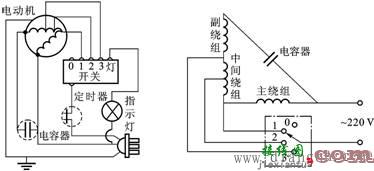 电风扇调速控制_电风扇调速原理_电风扇调速开关接线图  第3张