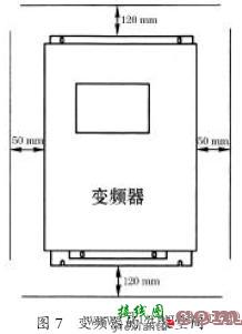 变频器原理框图与安装接线  第10张