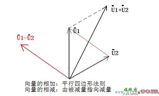 电能计量装置的带电接线检查  第3张