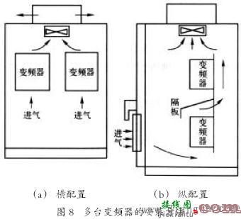 变频器原理框图与安装接线  第11张