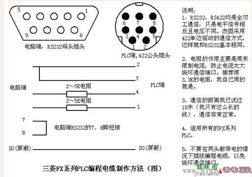 三菱PLC触摸屏连接线的引脚定义  第1张