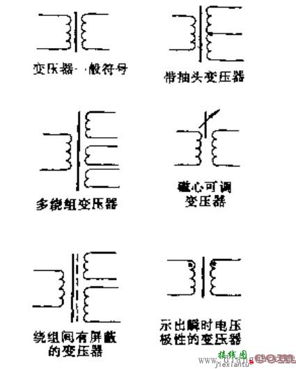 led变压器怎么接线?led变压器都是通用的吗?  第1张