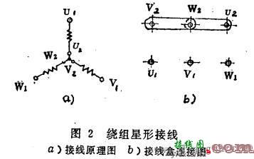 三相异步电动机有那几种接线方法？在接线盒里是怎样连接的？  第2张