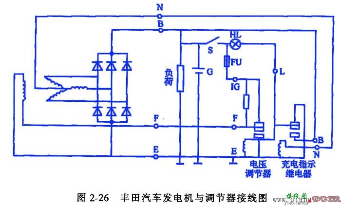 交流发电机的安装和接线方法  第1张