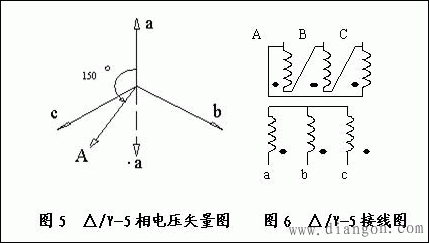 三相变压器接线图_三相变压器连接组别接线和识别方法图解  第4张