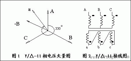 三相变压器接线图_三相变压器连接组别接线和识别方法图解  第2张