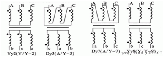 三相变压器接线图_三相变压器连接组别接线和识别方法图解  第6张