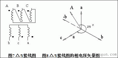 三相变压器接线图_三相变压器连接组别接线和识别方法图解  第5张