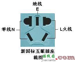 空气开关和插座中火线、零线、地线接线图解  第6张