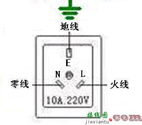 空气开关和插座中火线、零线、地线接线图解  第3张