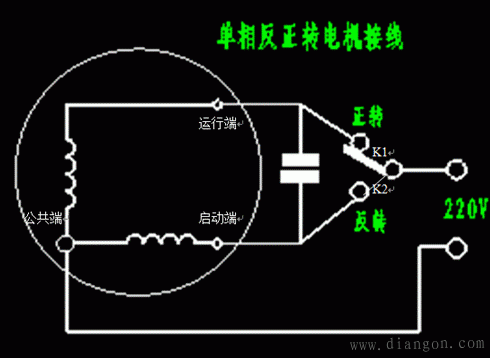 单相电机正反转接线图_单相电机正反转原理图解  第1张