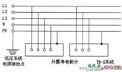 机床电气安装接线图的绘制方法  第3张