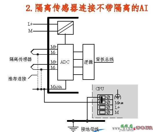 我与模拟量的故事_传感器与AI模块接线图  第2张