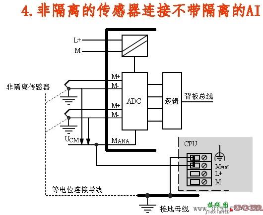 我与模拟量的故事_传感器与AI模块接线图  第4张