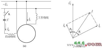 单相电容异步电动机原理_单相异步电动机接线图  第1张