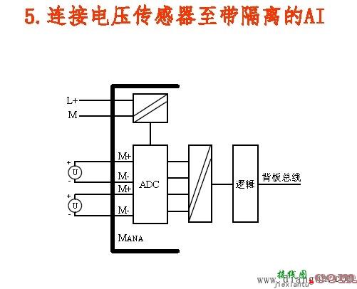 我与模拟量的故事_传感器与AI模块接线图  第5张