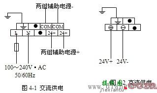 三菱PLC接线的相关知识  第1张