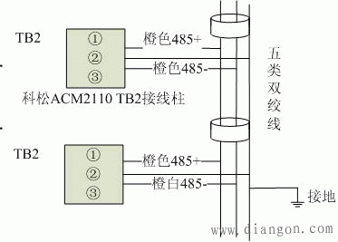 门禁控制器接口及接线图  第3张