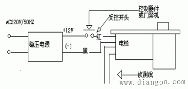 门禁电插锁接线示意图  第3张