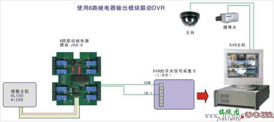 8路继电器输出模块联动DVR接线示意图  第1张