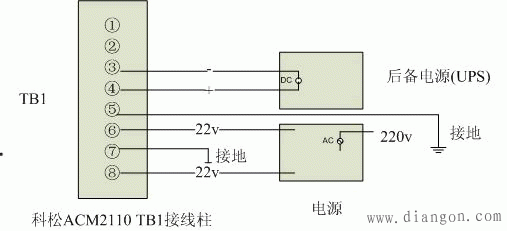 门禁控制器接口及接线图  第2张