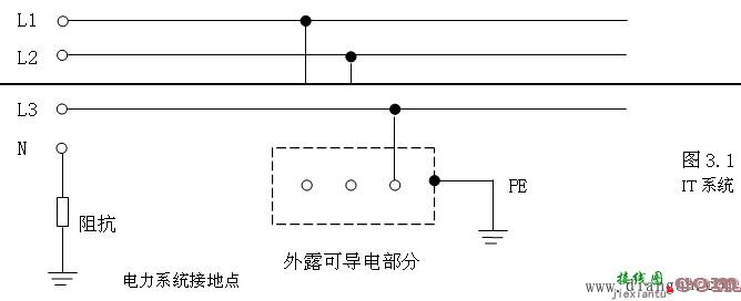 三相五线制是什么意思?三相五线是什么意思?三相五线制接线图  第1张