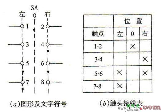 万能转换开关原理图和接线图  第4张