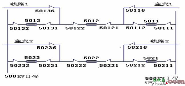 500KV变电所3/2断路器接线的特点及其倒闸操作顺序  第1张