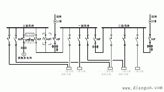 低压配电主接线方案  第2张