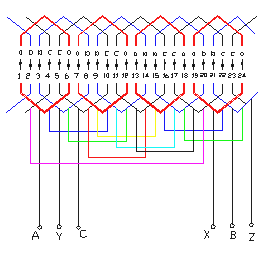 三相异步电动机分相法接线  第2张