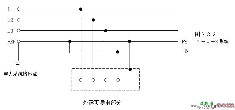 三相五线制是什么意思?三相五线是什么意思?三相五线制接线图  第4张