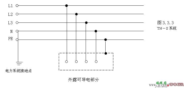 三相五线制是什么意思?三相五线是什么意思?三相五线制接线图  第5张