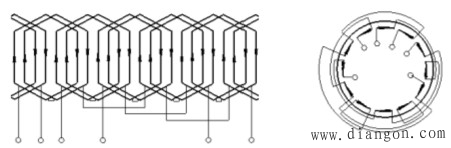 三相异步电动机绕组的接线  第1张