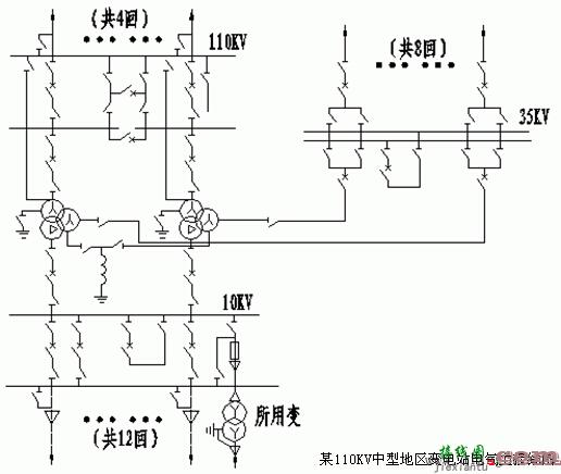 枢纽变电站的电气主接线  第1张