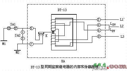 手动准同期的接线原理  第2张