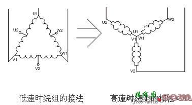 交流接触器控制的双速电动机电气原理图和接线图  第3张