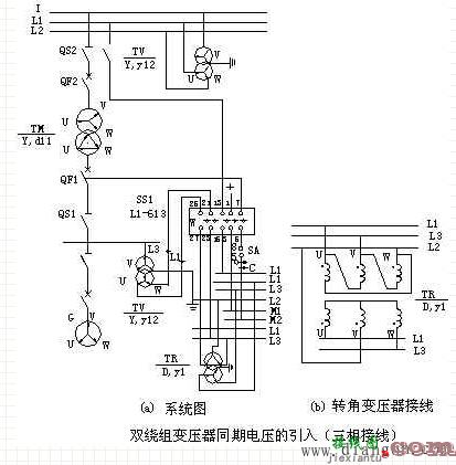 三相接线的同期系统  第2张