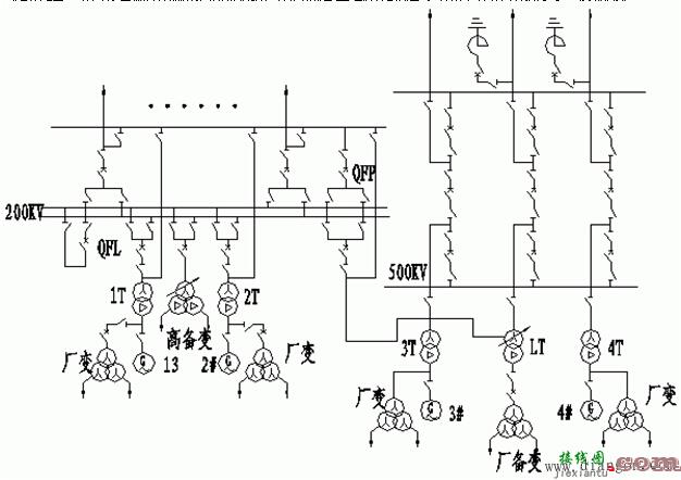 大型区域性电厂的电气主接线  第1张