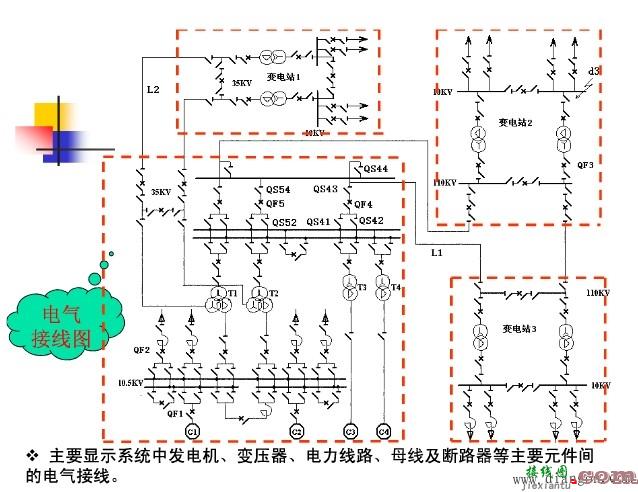 低压断路器主接线方式  第1张