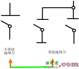 常用电气主接线的基本类型  第5张