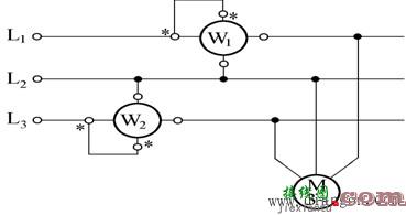 供配电系统测量仪表及接线  第3张