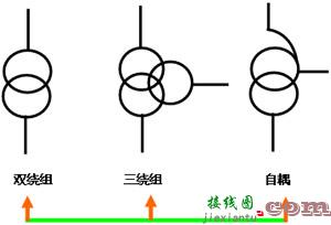 常用电气主接线的基本类型  第4张