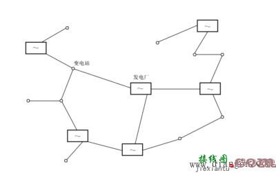 电力系统的接线图  第2张