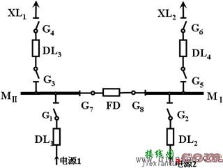 常用电气主接线的基本类型  第9张