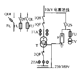 独立变电所主接线(6~10/0.38kV)  第2张