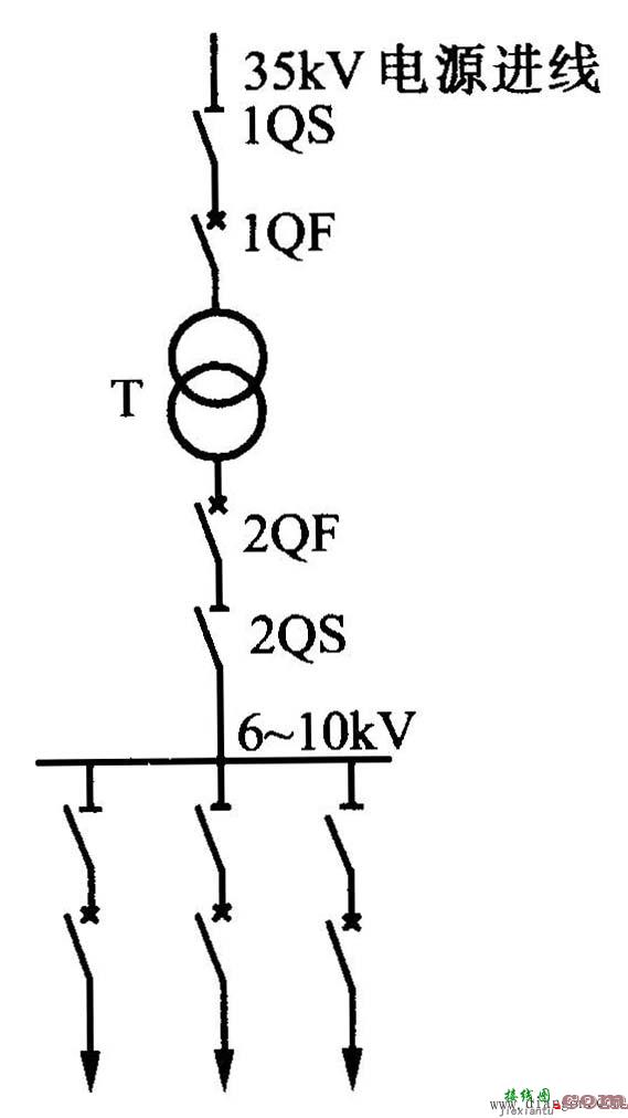 总降变电所主接线(35~110/6~10kV )  第1张