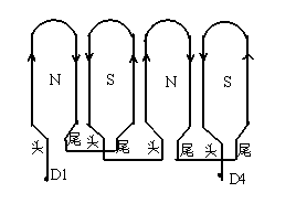 异步电动机绕组接线方法  第2张