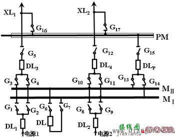 常用电气主接线的基本类型  第11张