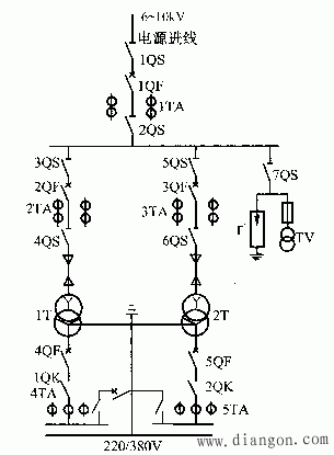 独立变电所主接线(6~10/0.38kV)  第1张