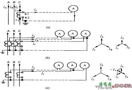 电流互感器的特点和接线图  第2张